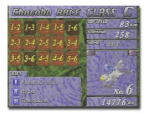 Chocobo Square – Final Fantasy VII Guide